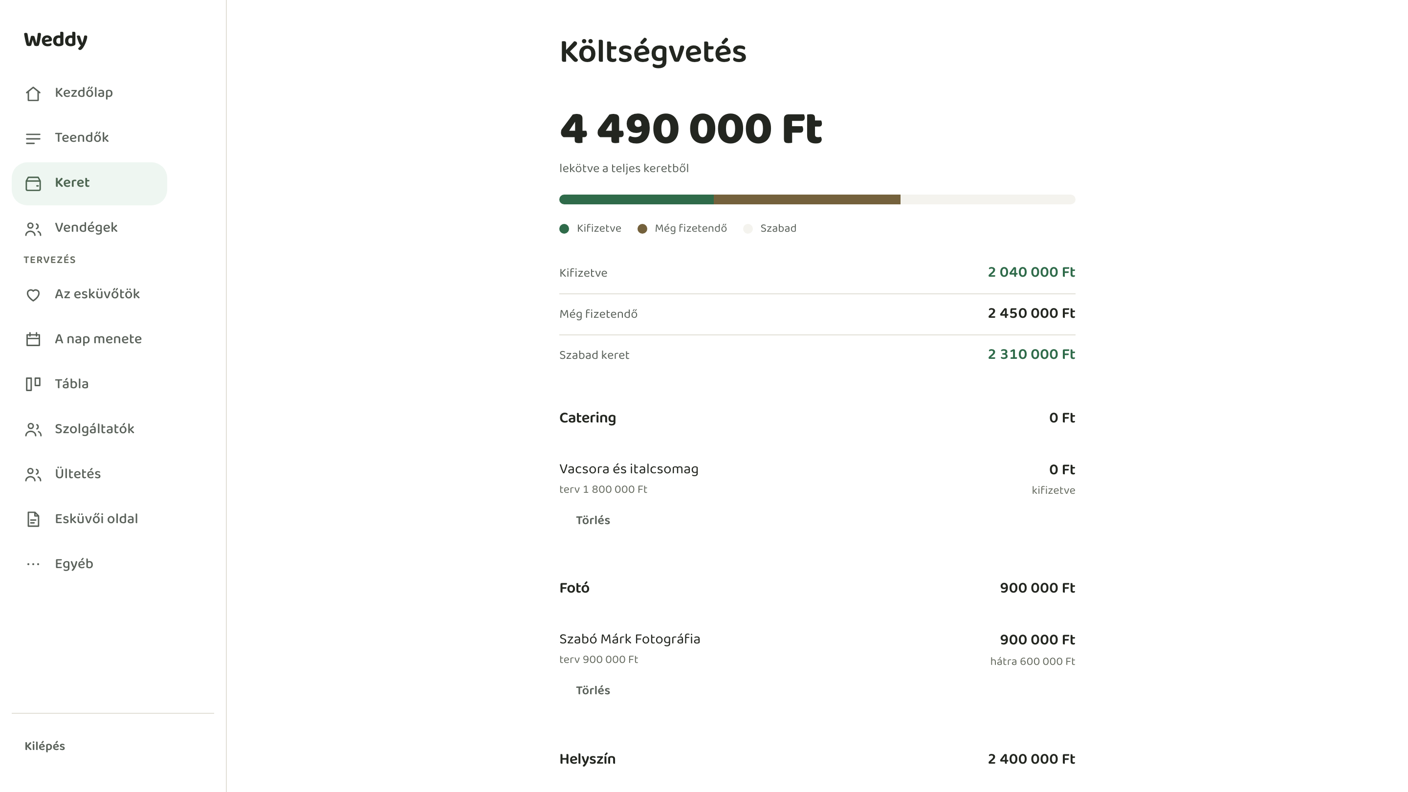 A keret: mennyi van lekötve, kifizetve és még szabadon